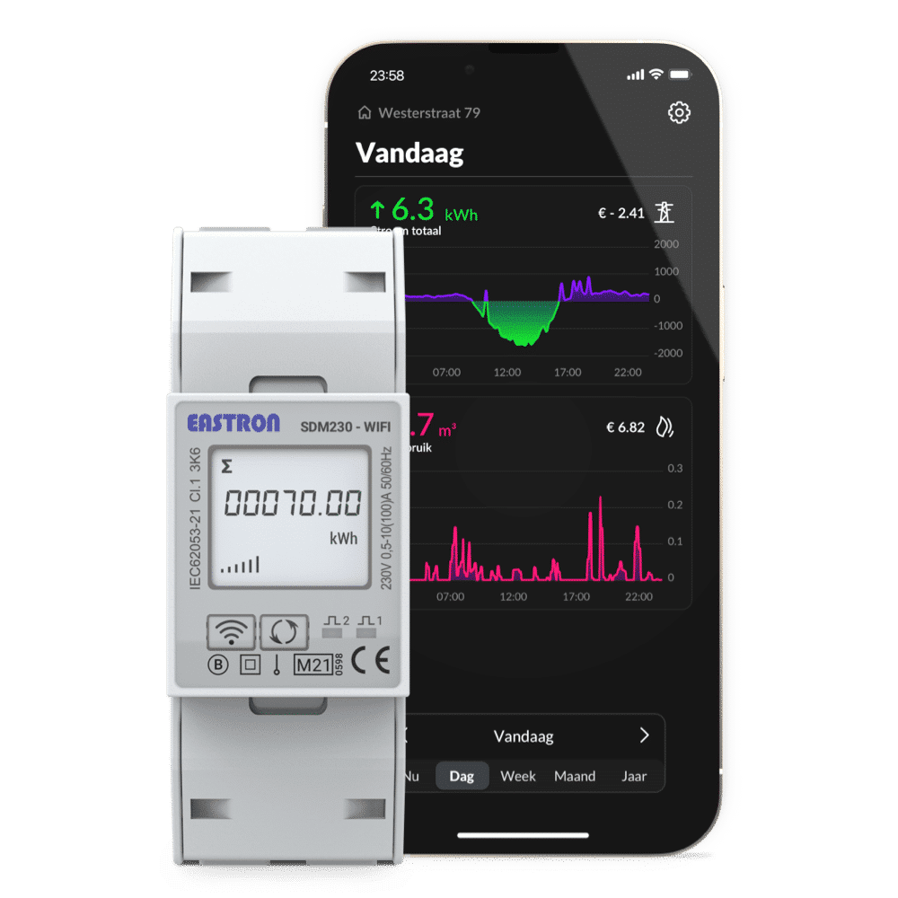HomeWizard Wi-Fi kWh meter 1-fase met Energy app