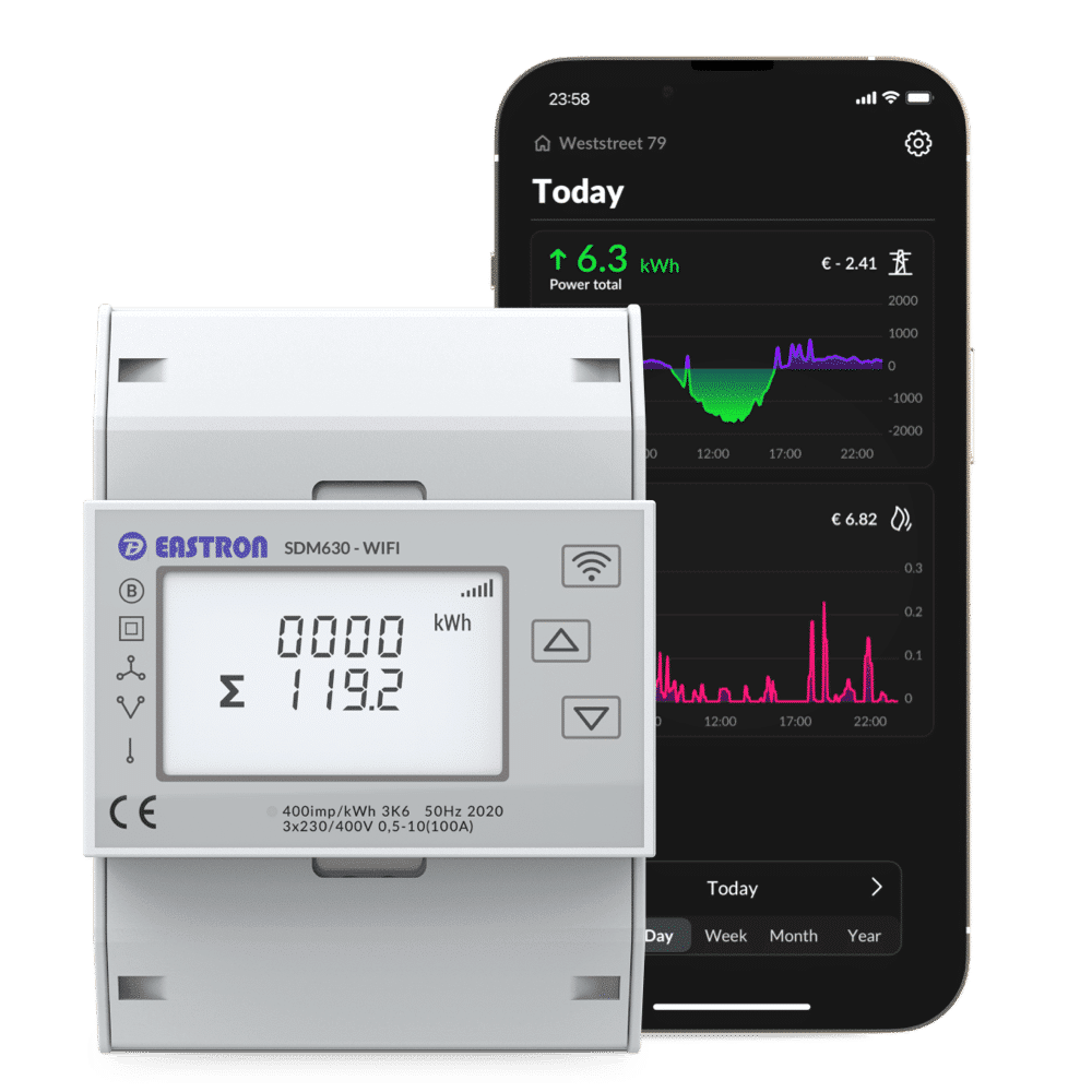 HomeWizard Wi-Fi kWh meter 3-phase with Energy app