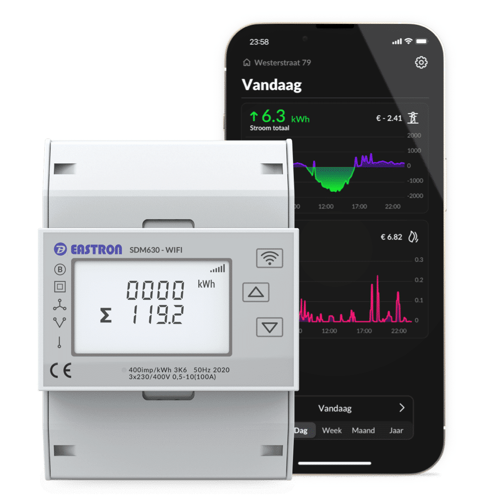 HomeWizard Wi-Fi kWh meter 3-fase met Energy app
