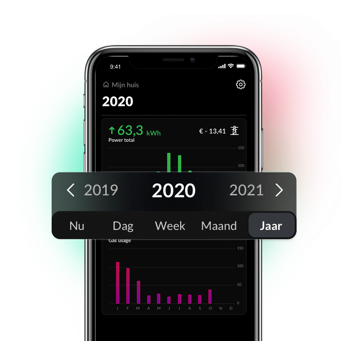 Energy plus historie